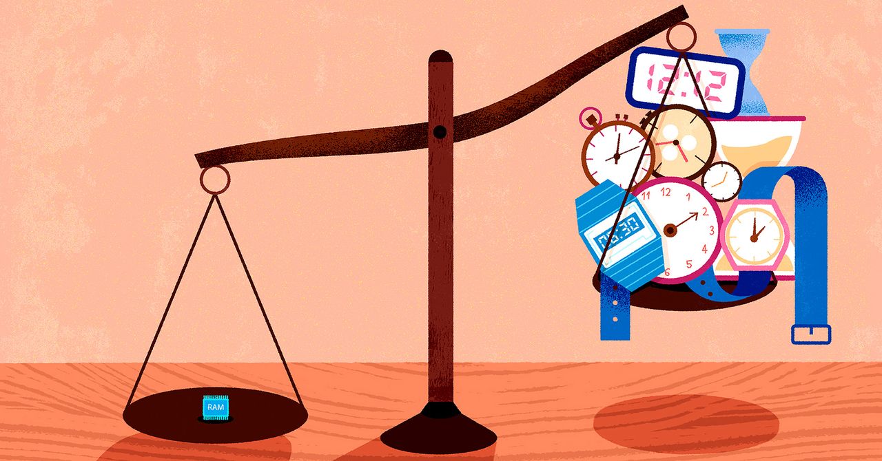 Para algoritmos, a memória é um recurso muito mais poderoso do que o tempo