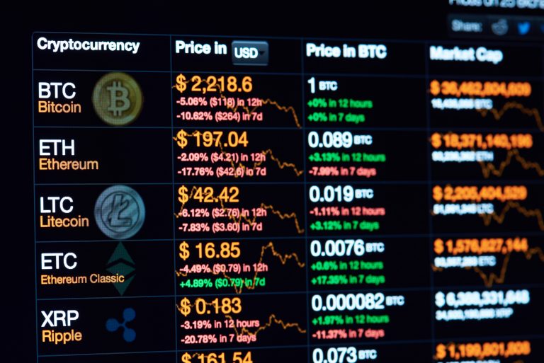 Comissão debate reserva estratégica soberana de bitcoins – Notícias