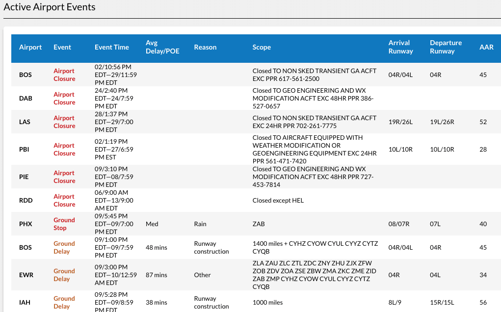 NOTAMs agora proíbem aeronaves de modificação climática