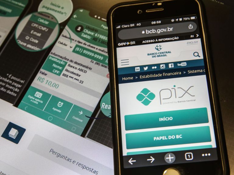 Comissão debate sobre novas modalidades do Pix – Notícias