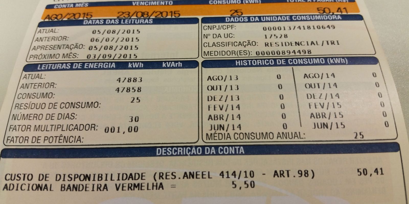 Consumidor terá redução no preço da energia elétrica em dezembro