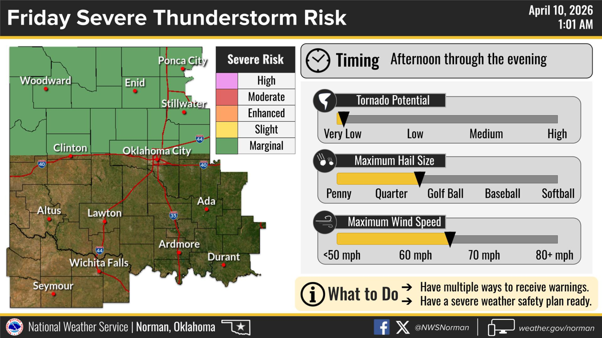 Ameaça de tempestade severa de 4 dias tem como alvo I-35 e I-44 no Texas, Oklahoma e Kansas – domingo pode ser o pior